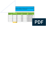 Ejemplo 1 - Simulacion Numeros Aleatorios