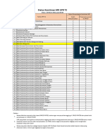 Status Komitmen MR (26 Maret 2024 - 09.00)