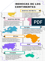 Infografía Cronología Línea de Tiempo Doodle A Mano Colorido Blanco