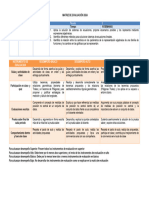 Matriz 9° Prdo 2 Mate