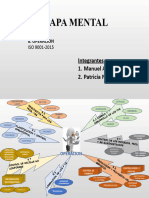 MAPA MENTAL - REQUISITO 8