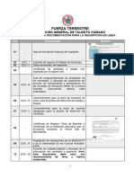 Formatos_Inscripcion_Esforsft_2024 (2)