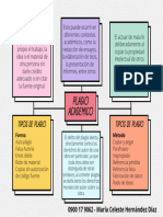 Mapa Conceptual Plagio