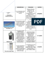 Plantas de Tratamiento