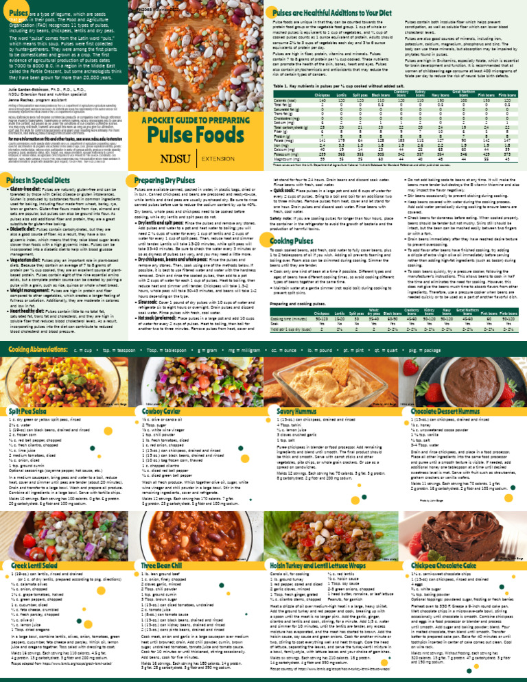 FN 2068 | PDF | Legume | Bean