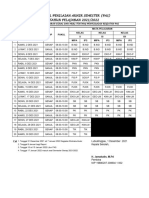 Revisi Pas Sesuai Edaran Dinas Dan Mkks - 20212022