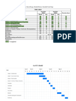 Updated Gantt and Timetable