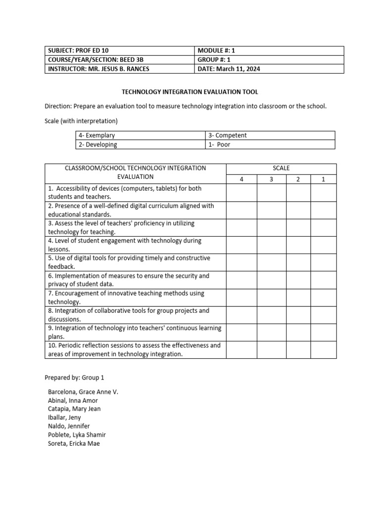 Classroom Tech Integration Tool | PDF