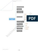 Digital Business Plan-3-6