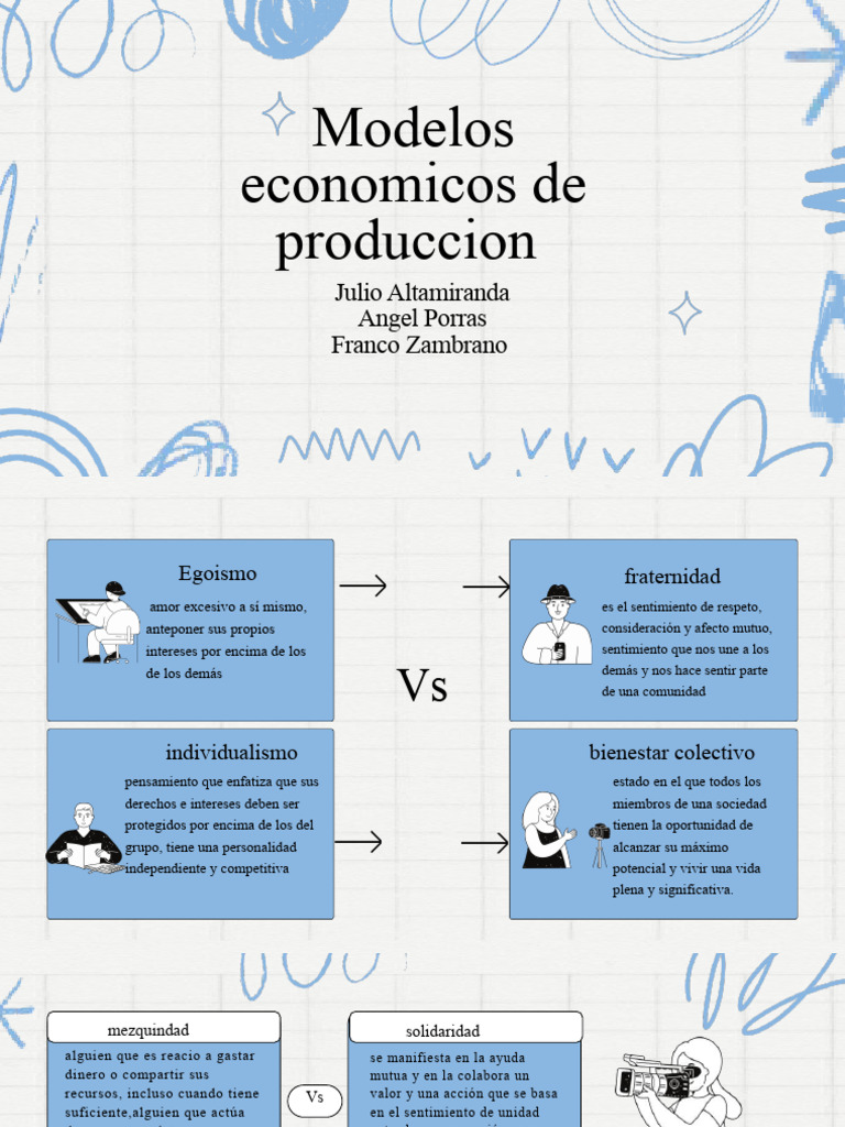 Modelos Económicos y Bienestar Social | PDF | Capitalismo | Business