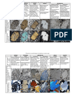 Cours Petrographie Eruptive Mineraux Au Microscope Polarisant 1