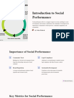 Introduction To Social Performance: by Neha Mahesh