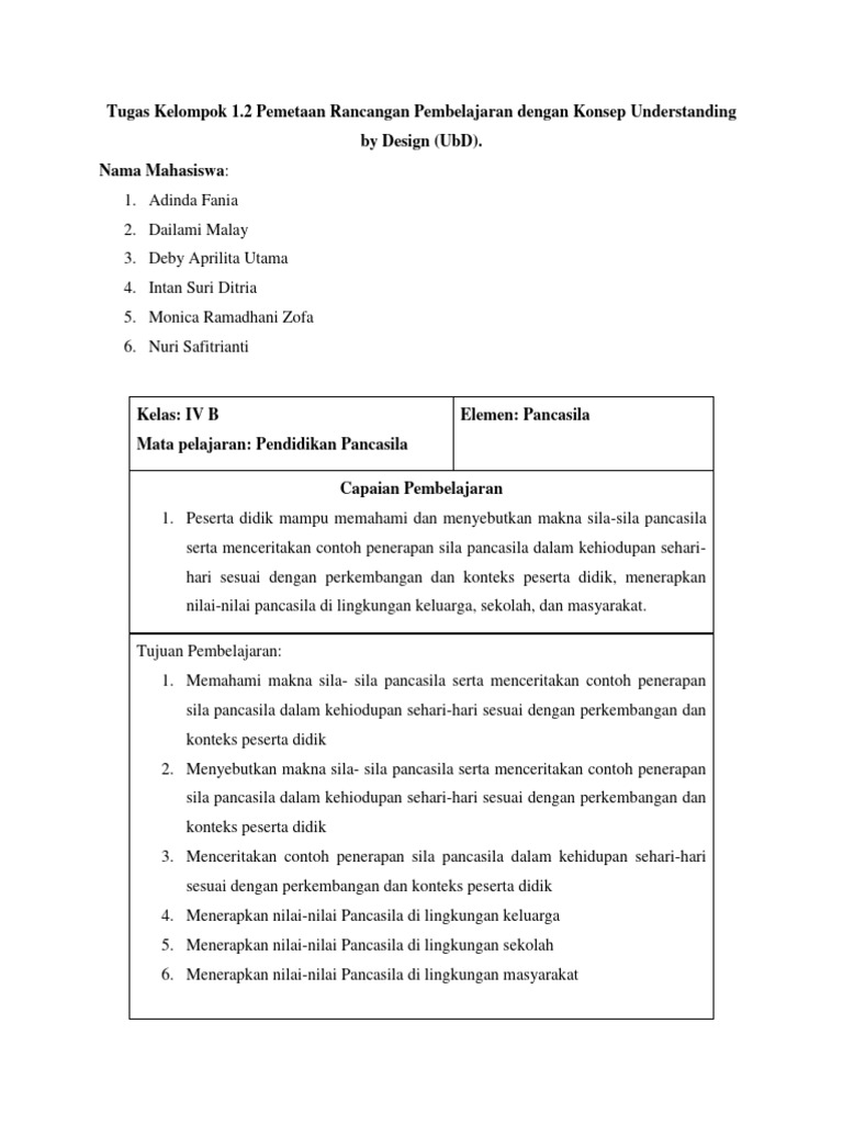 Rancangan Pembelajaran Pancasila Kelas IV | PDF | Karier & Perkembangan