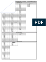 Plantillas Provisionales Incidencias TR Libre Tipo A 1327