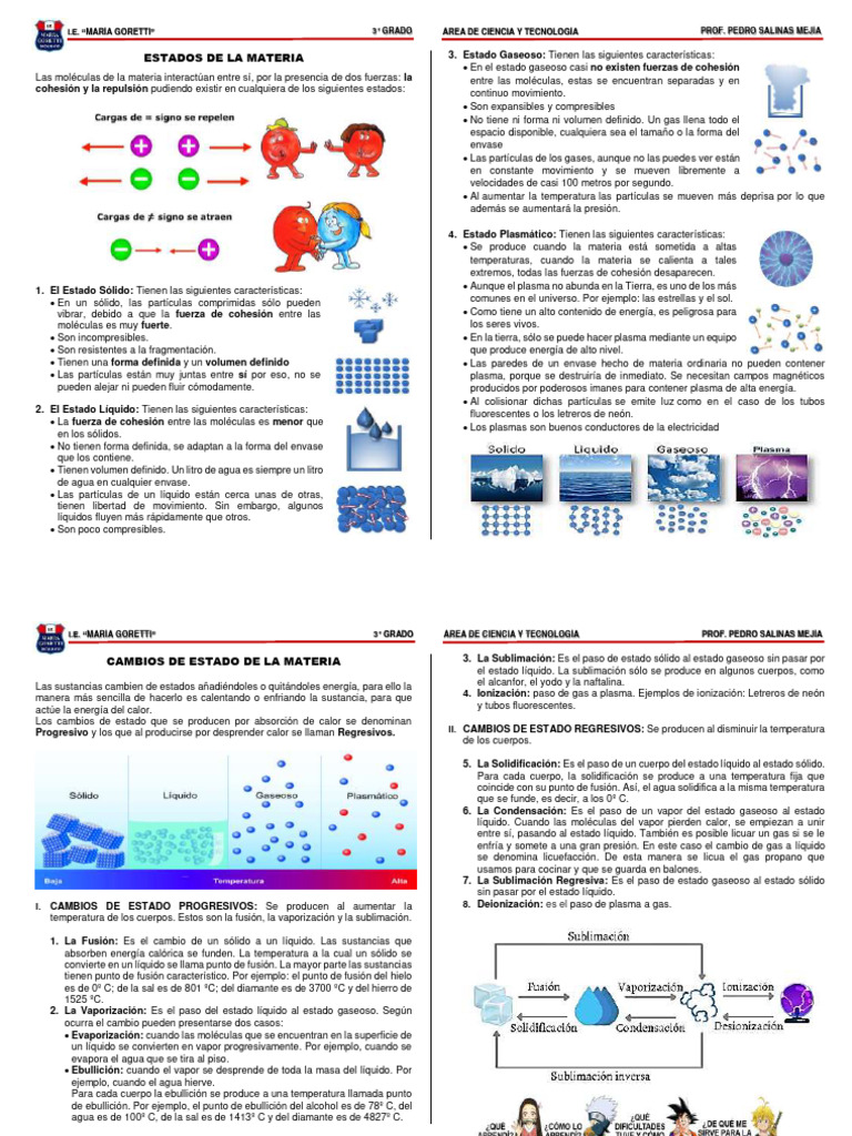Estados y Cambios de la Materia | PDF | Gases | Líquidos