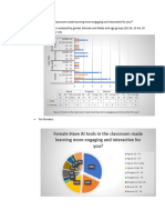 Female:Have AI Tools in The Classroom Made Learning More Engaging and Interactive For You?