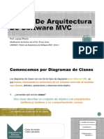 Patron de Arquitectura MVC