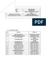 Tên Sự Kiện Hình Thức Đơn Vị Tổ Chức Trưởng Ban Tổ Chức Phó Trưởng Ban Tổ Chức