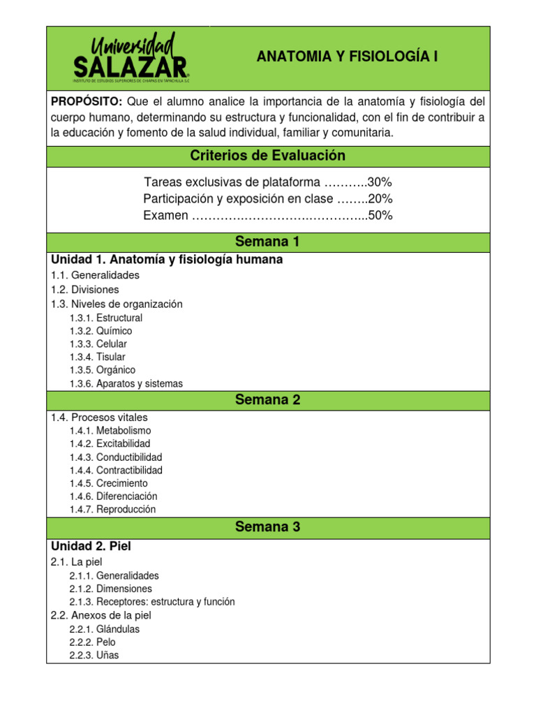 Anatomia Y Fisiologia I Pdf Sistema Nervioso Corazón