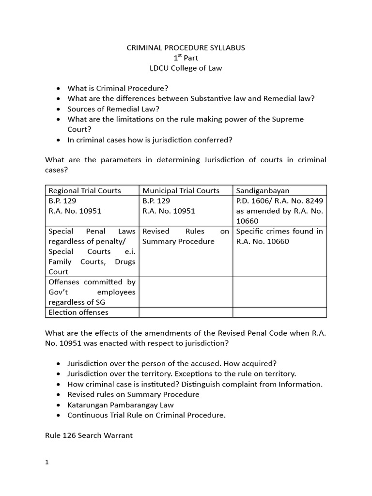 Criminal Procedure Syllabus | PDF | Search Warrant | Crimes