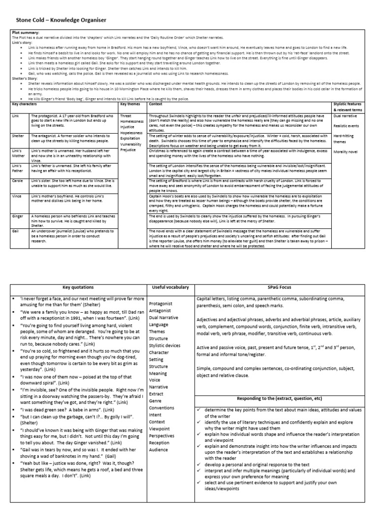 english-spr-stone-cold-y8-pdf-verb-linguistics