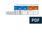 FGTS Datas-De Vigencias Das Fases para Enquadramento 2024v2