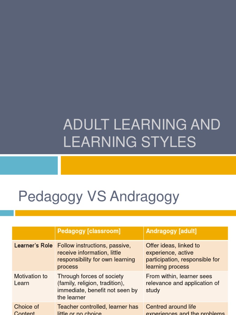 Adult Learning and Learning Styles | PDF | Adult Education | Facilitator