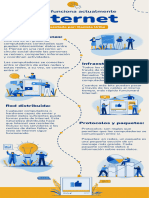 Como Funciona Internet Actualmente - Daniela Uribe