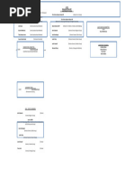 DFAT Organisational Structure 2025 | PDF | Economies