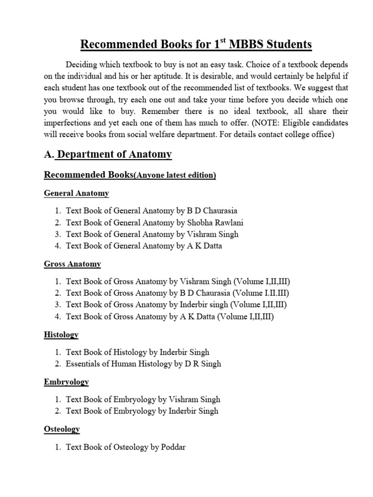 Recommended books for 1st year students pdf public health anatomy