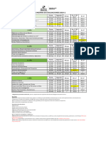 Calendario Evaluaciones 2024-1