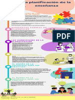 Planificación de La Enseñanza