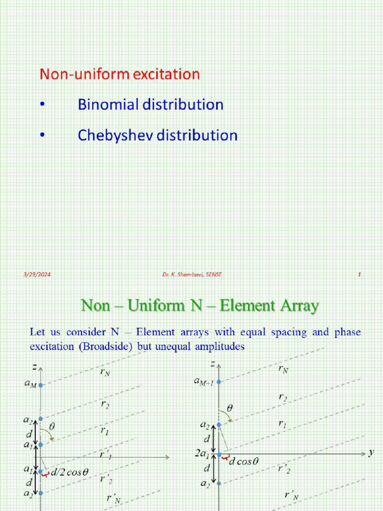 Non Linear Array & Log Periodic | PDF