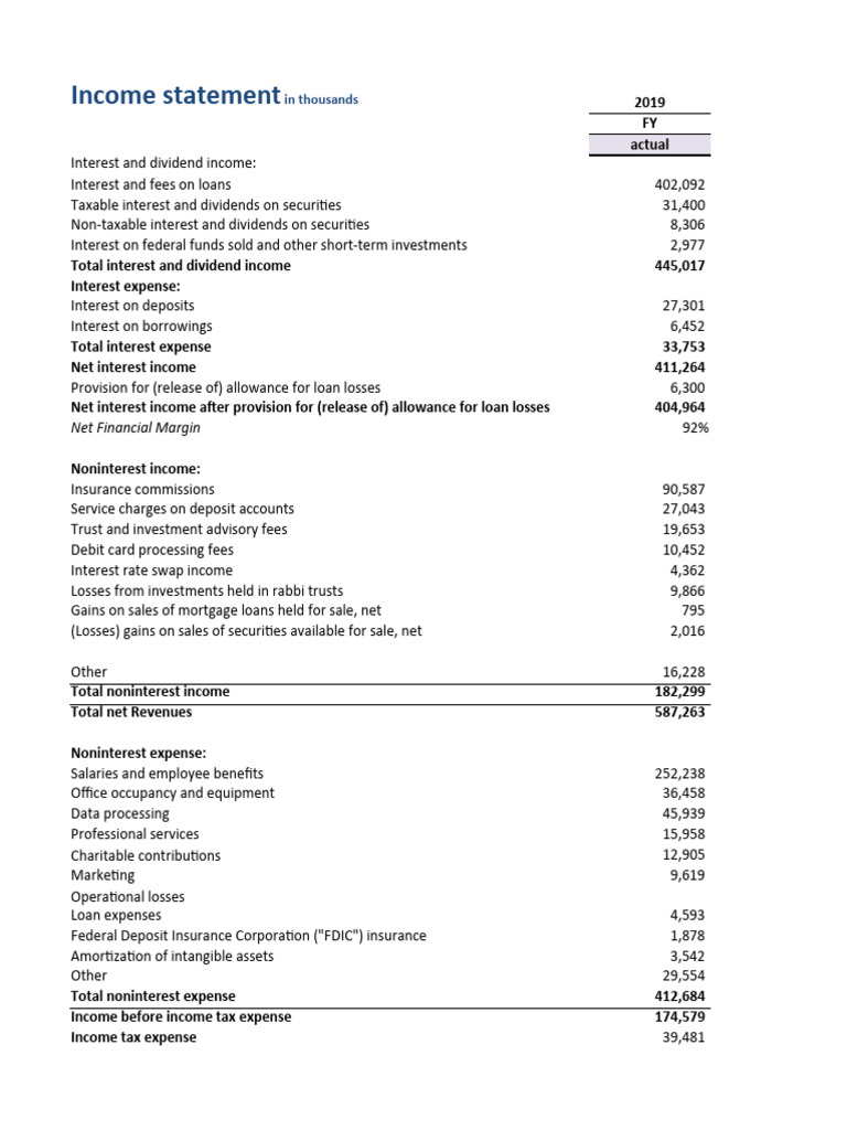 income-statement-in-thousands-pdf-interest-expense