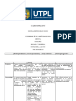 Corrientes Psicológicas