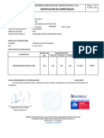 Certificacion Rigger - Gonzalo Godoy