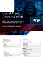 2023 H1 Global Threat Analysis Report