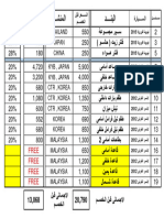 قطع غيار كورولا ولانسر قرش (2)