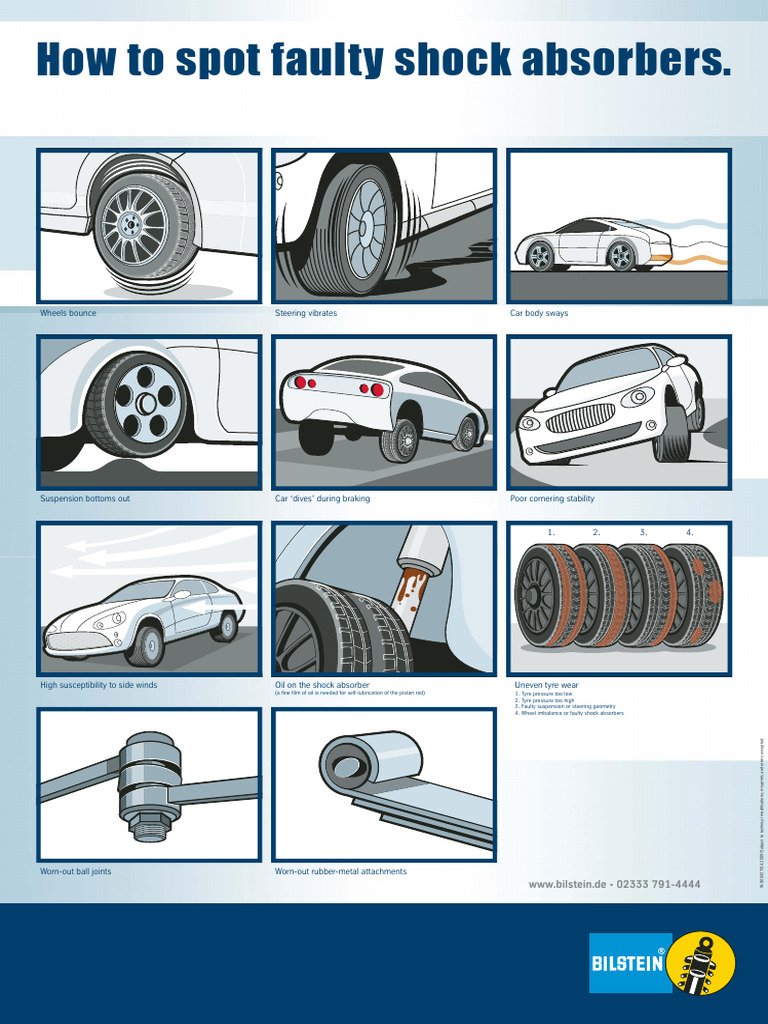 Faulty Shock Absorber PDF