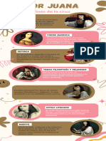 Infografia de Proceso Llamativa Retro Gris Rosa