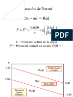 Quimica Analitica 1 - Redox