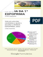 Rainha Da 1 Expoprima