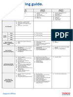 Store Planning Guide Week 25-30