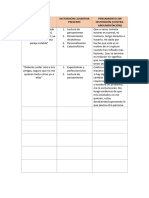 Tabla Registro Distorsiones