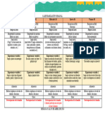 Calendarizacion Semana 1 Abril