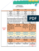 Calendarizacion Semana 1 Marzo