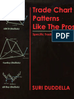 Trade Chart Patterns Like The Pros Suri Duddella PDF PDFDrive