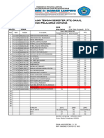 Doc-2023 PTS Xii Ipa 3.