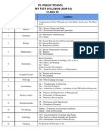 Class Xii Unit Test Syllabus