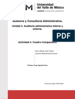 Cuadro Comparativo Auditoria